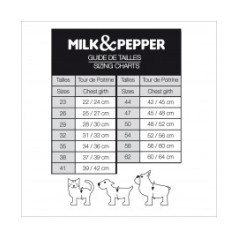 Guide des tailles harnais Milk&Pepper Manahau pour chien