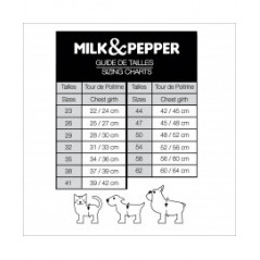 Tableau des tailles harnais Milk&Pepper Hermine