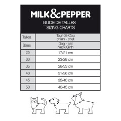 Guide des tailles bandana Milk&Pepper Kimi pour chien