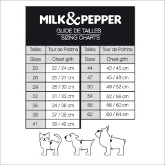 Guide des tailles harnais Milk&Pepper pour chien tableau des mesures