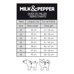 Guide des tailles imperméable Milk&Pepper Teiki pour chien