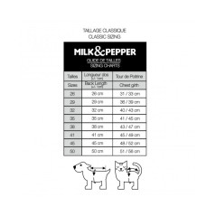 Milk & Pepper Judith Pull Torsade Iris – tableau des tailles